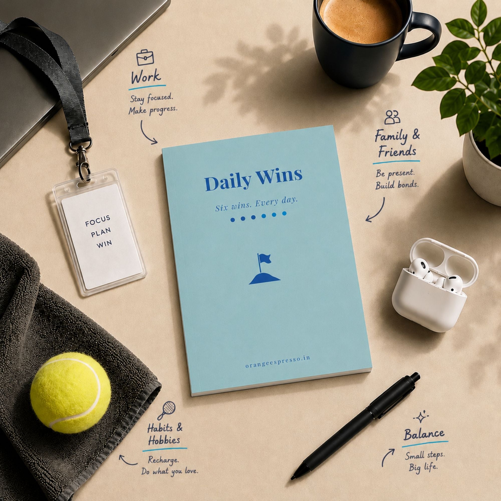 Wellness & Progress Trackers