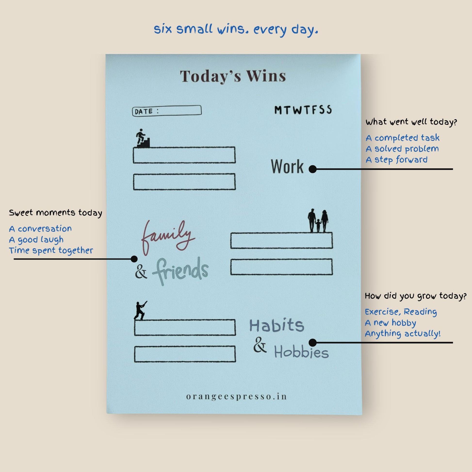 Blue inner page with features explained.